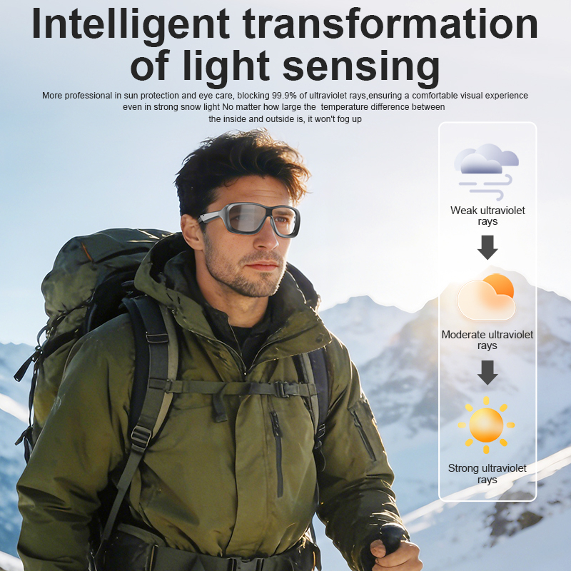2026 Smart Glasses HD Photo Vi - Photography Unit avis et prix
