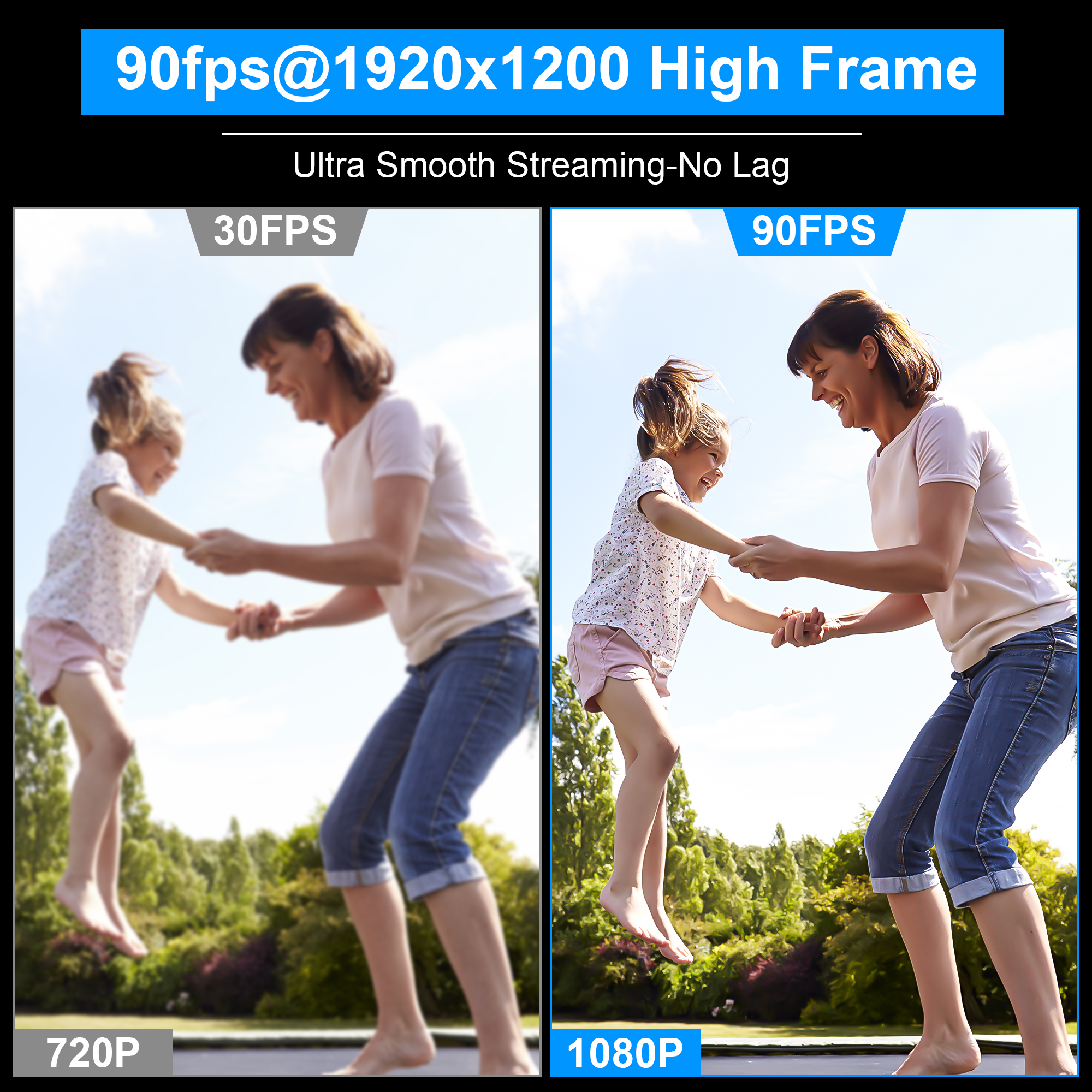 ELP 1200P 90fps Global Shutter - Photography High Angle avis et prix
