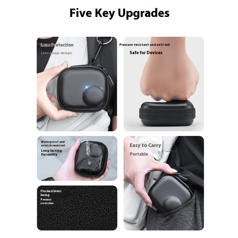 Screen Protector for DJI Osmo  - Lens Case Pouch avis et prix