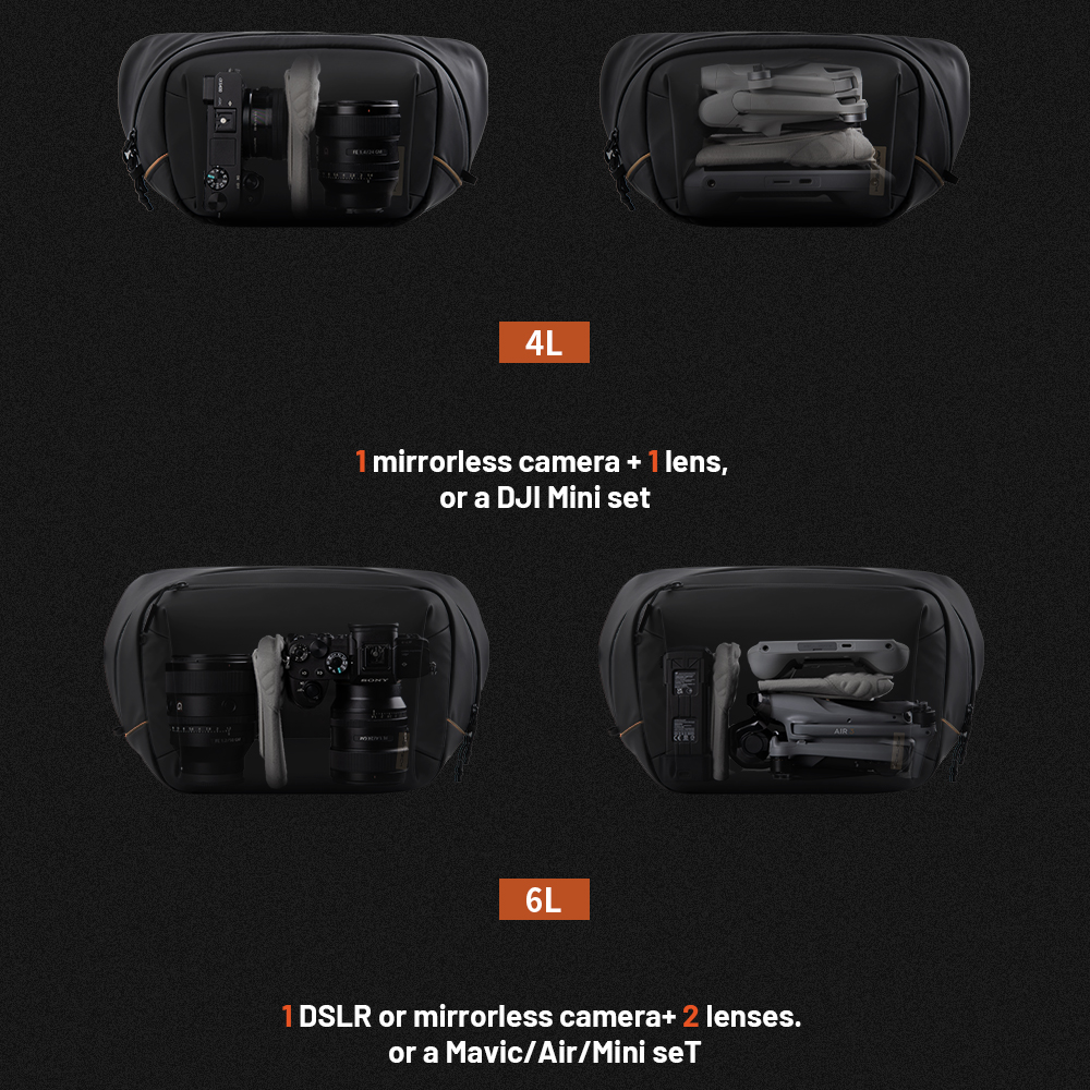 PGYTECH OneGo Solo V2 Camera B - Photography Solo avis et prix