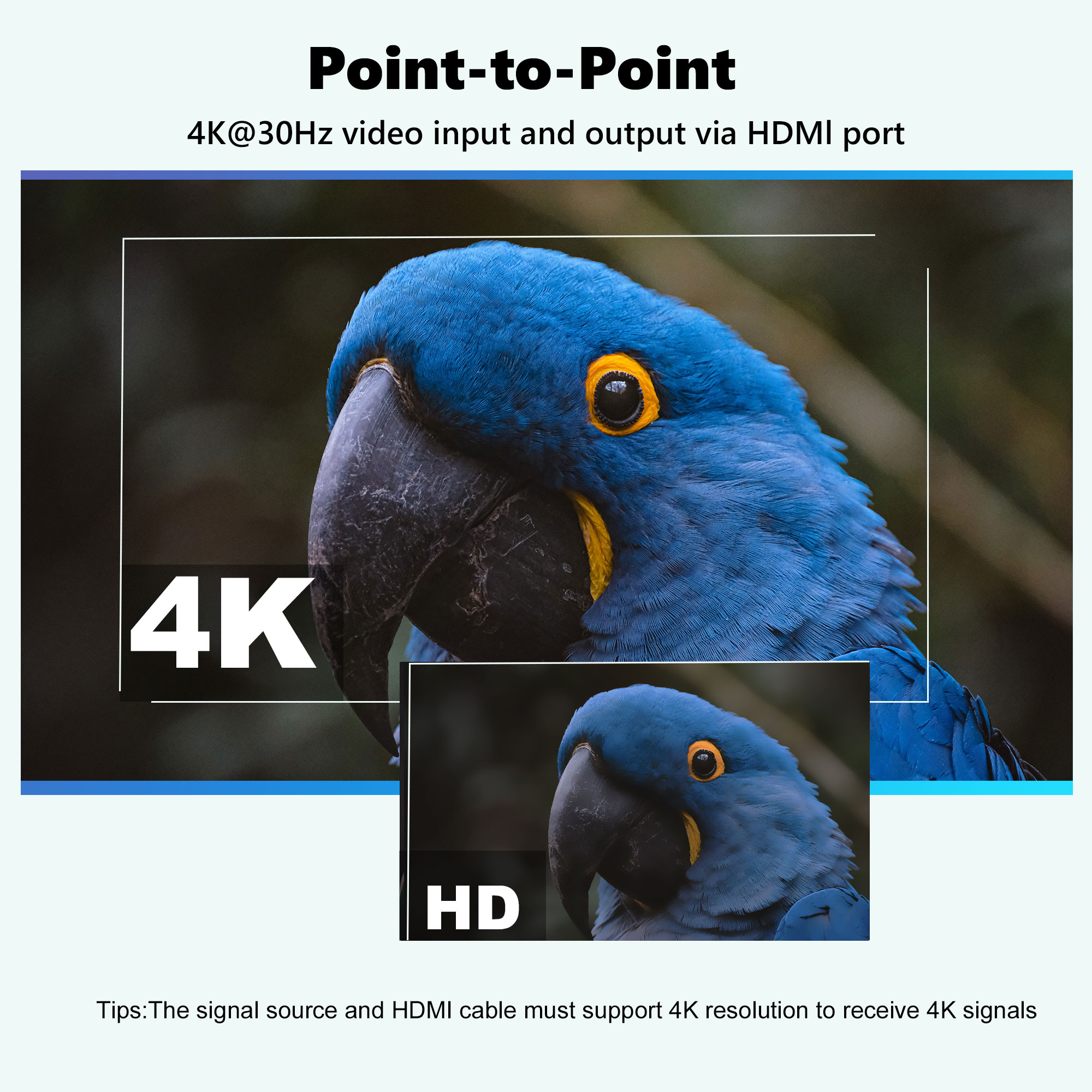 HDMI Wireless 4K Video Transmi - Photography Unit avis et prix