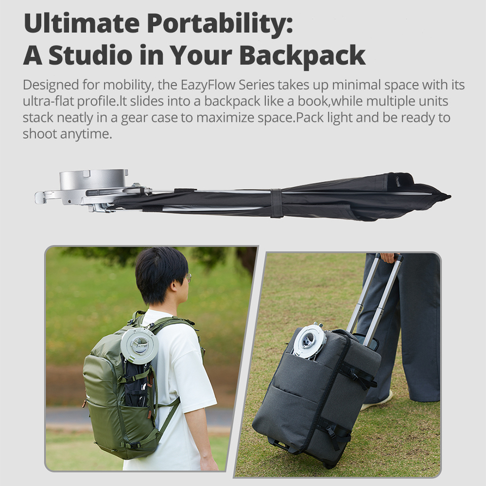 Godox EazyFlow series Foldable - Pop Up Flash Diffuser avis et prix
