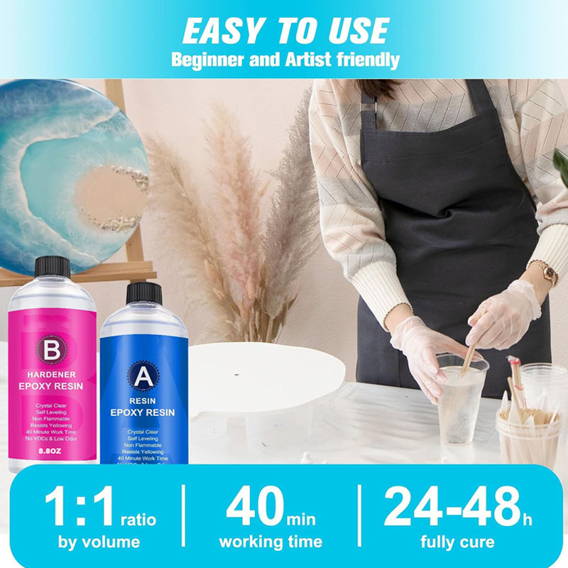 17.6oz/10.4oz Clear Epoxy Resi - Photography Desk avis et prix