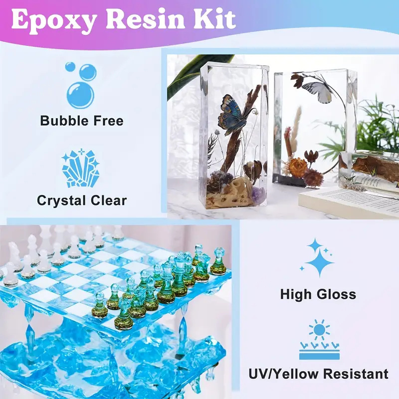 17.6oz/10.4oz Clear Epoxy Resi - Photography Desk avis et prix